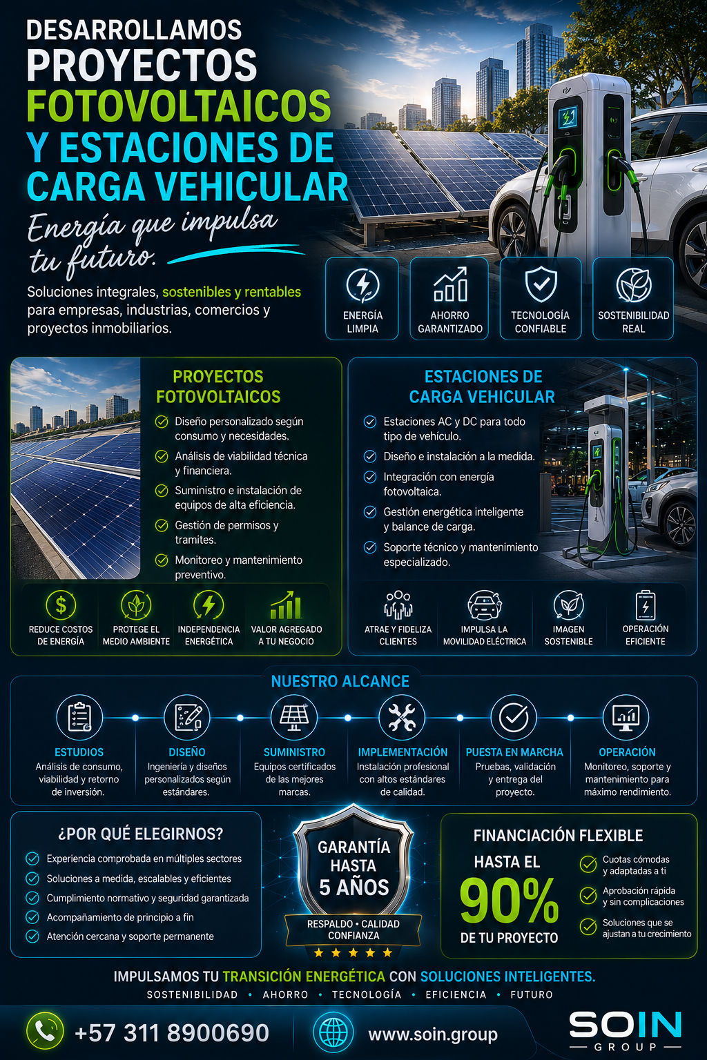Energía & Respaldo Crítico